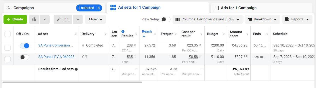 c2otg_1262_Report08Riyansh