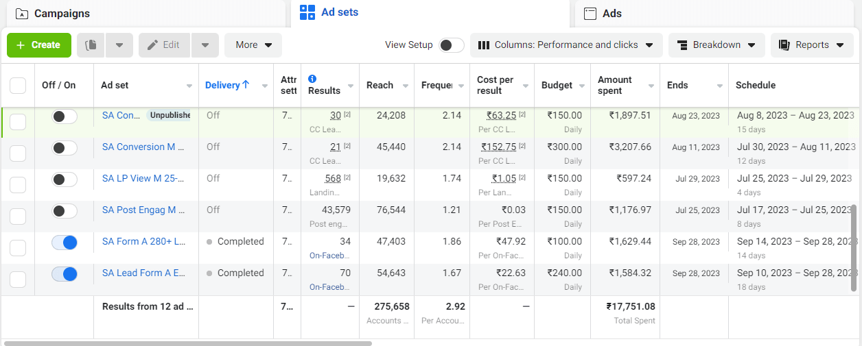 k1mzg_1256_Report07Purva