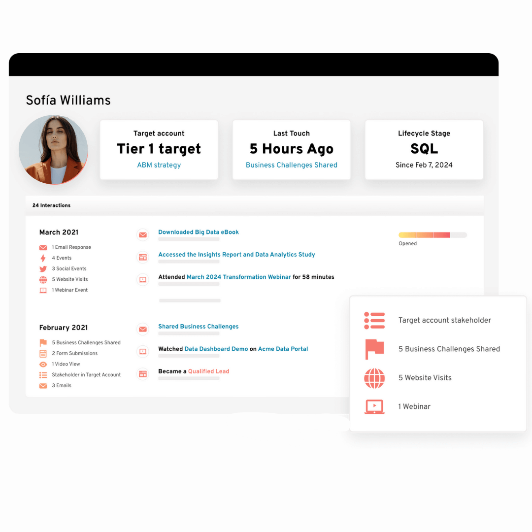 Growthdominators1_i4mzq_undefined