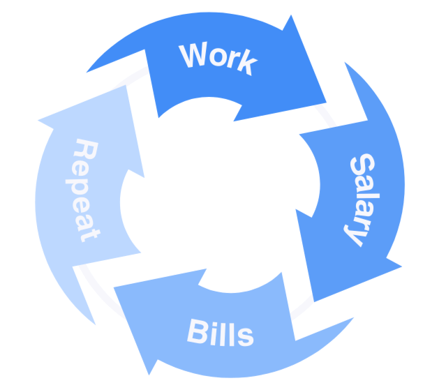 NavyBlueandYellowModernHumanResourcesAnalyticsInfographicPresentation_gn0on_629