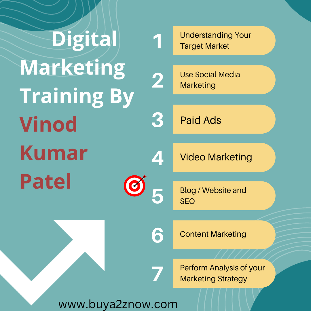 gxotk_1080_DigitalMarketing7Stategy