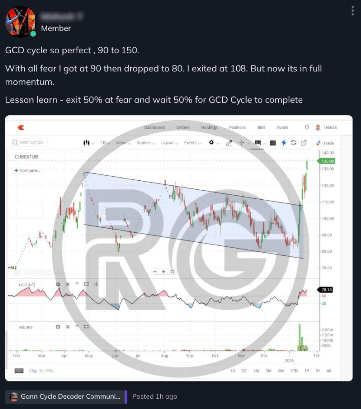 10_q1mzg_725