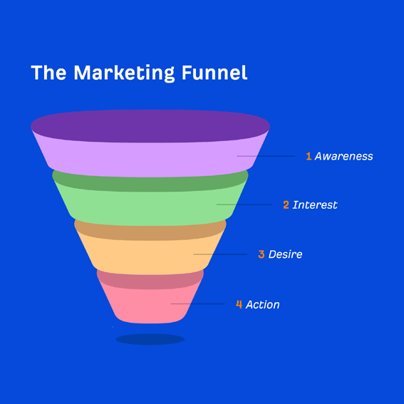 exmtq_567_04FUNNEL03