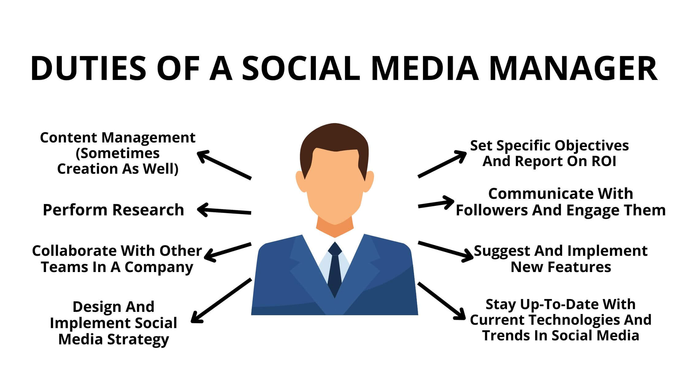 socialmgr_k0mda_2240