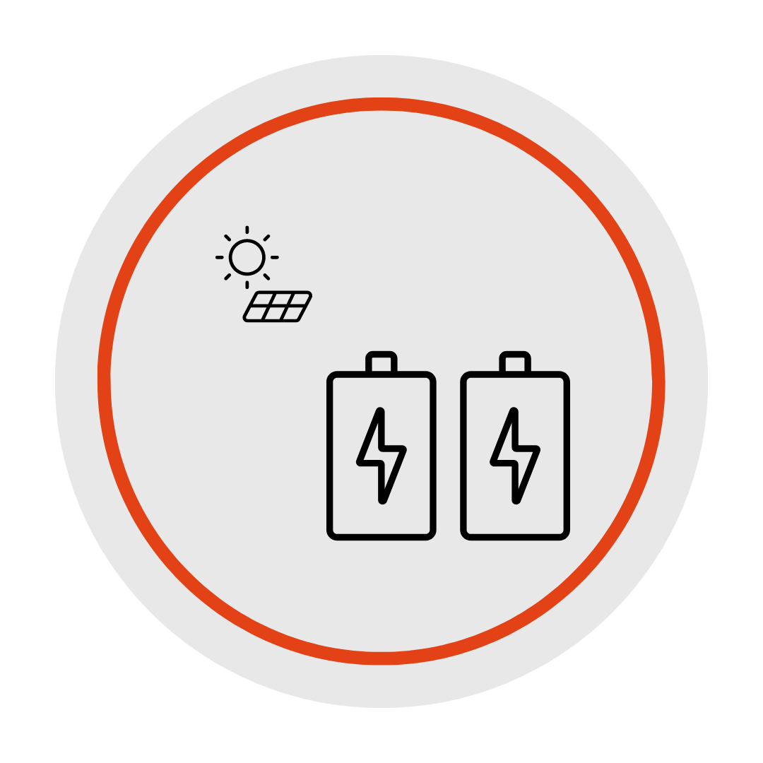 Offgrid solar system with solar battery