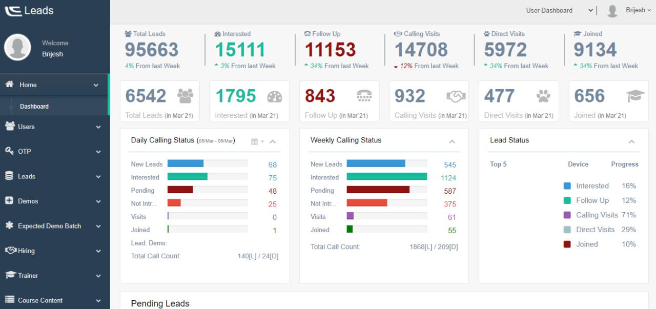 leadmanagementimage_awmzg_1280