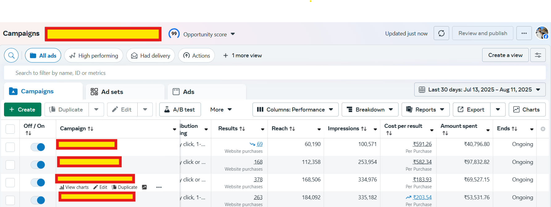 Last30daysFacebookAdsResults_mynta_1785