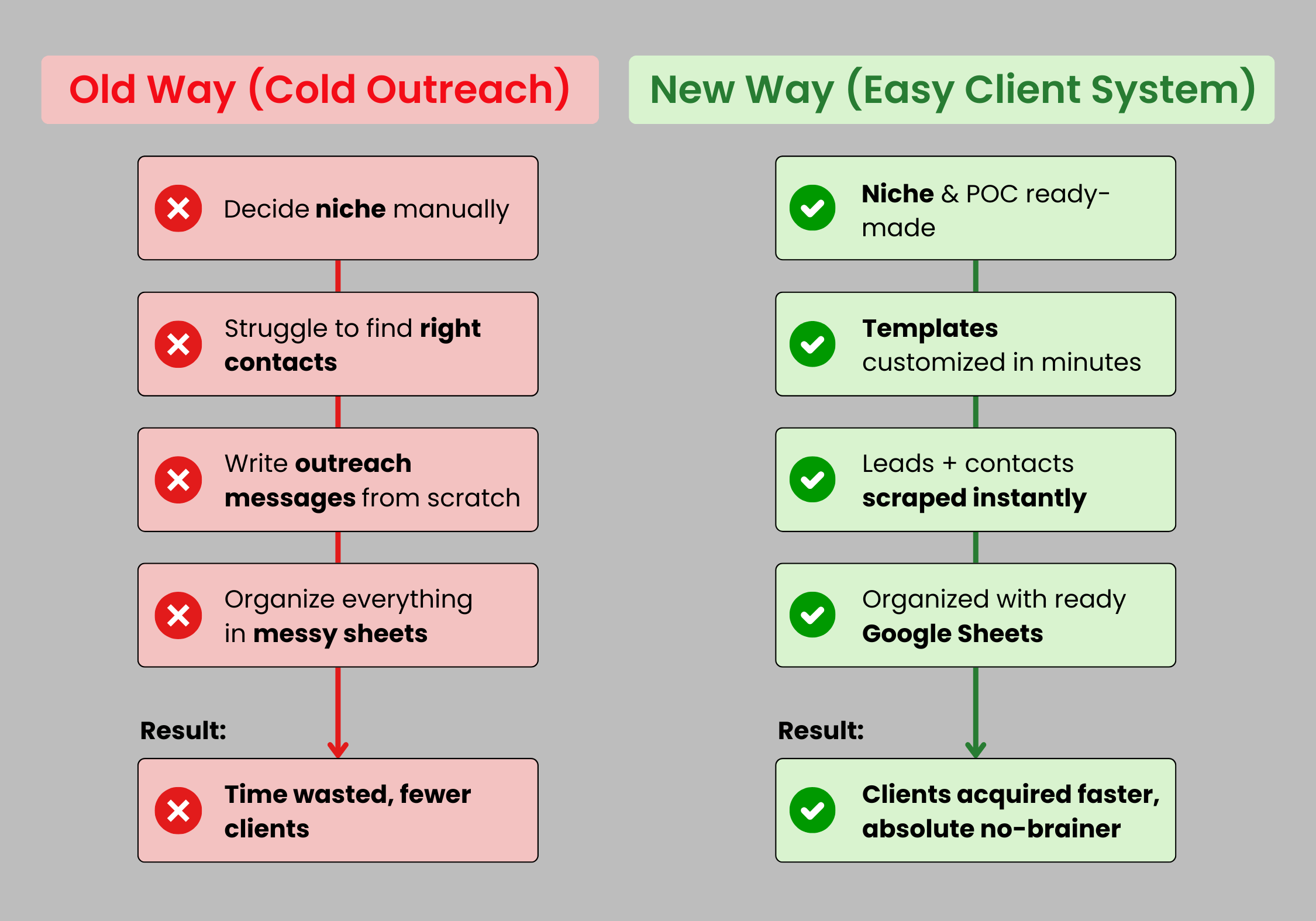 tableeasyclientsystem_a4mtg_2250