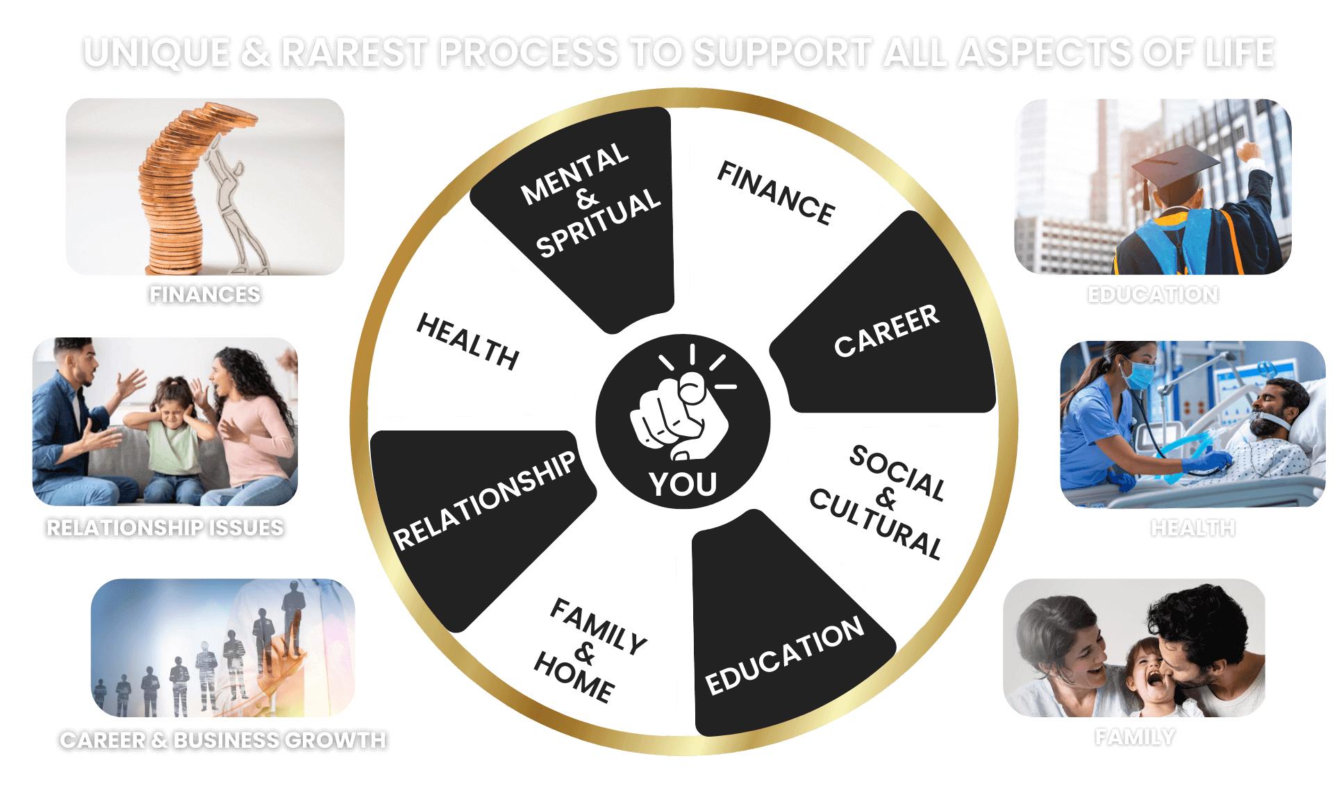 QHHTuniqueRarestProcesstoSupportallaspectsoflife61_c5mzq_1925