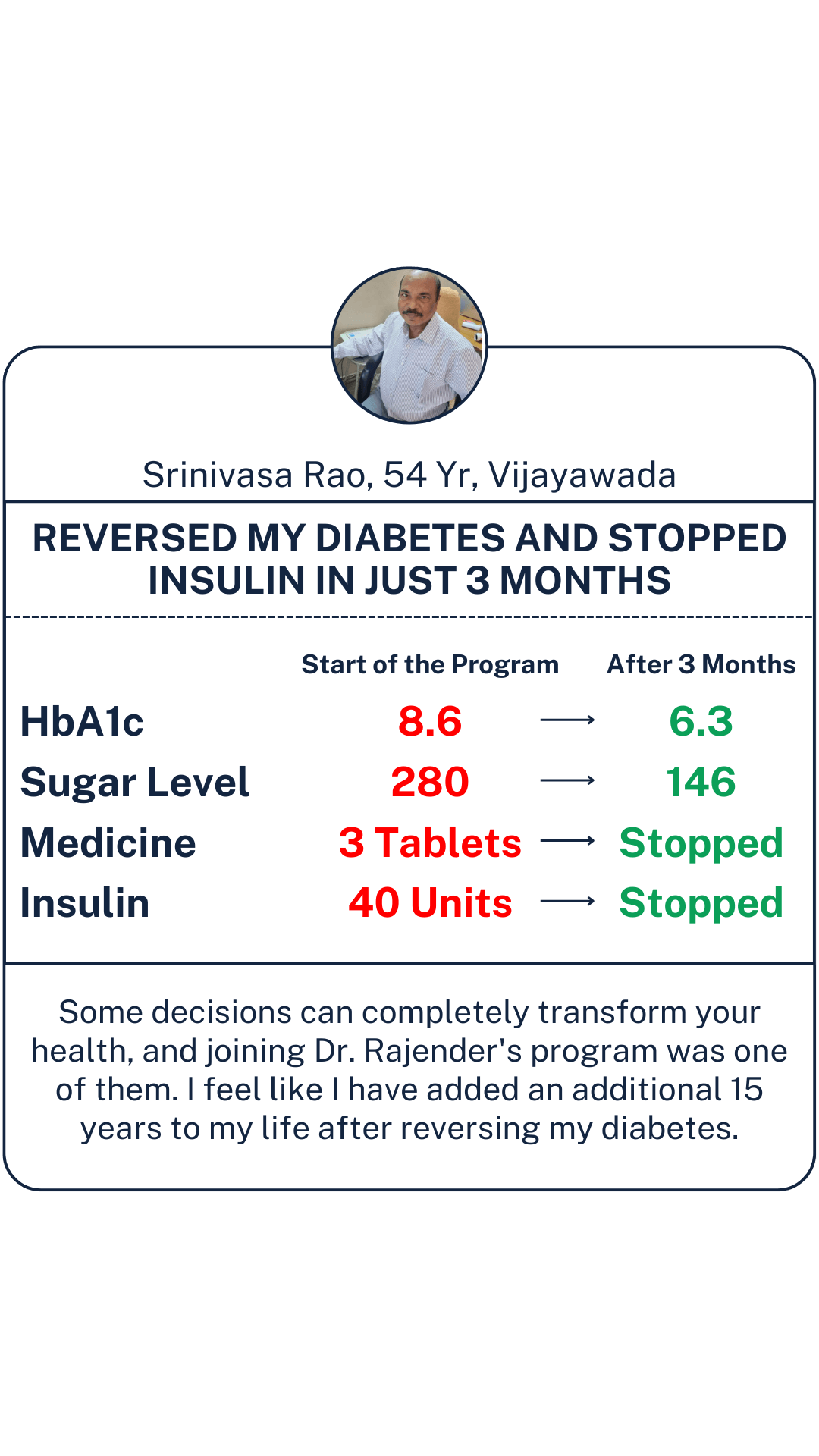 c1njm_1080_6SrinivasaRao54YrVijayawada