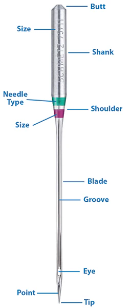 universalneedle_u0mdc_256