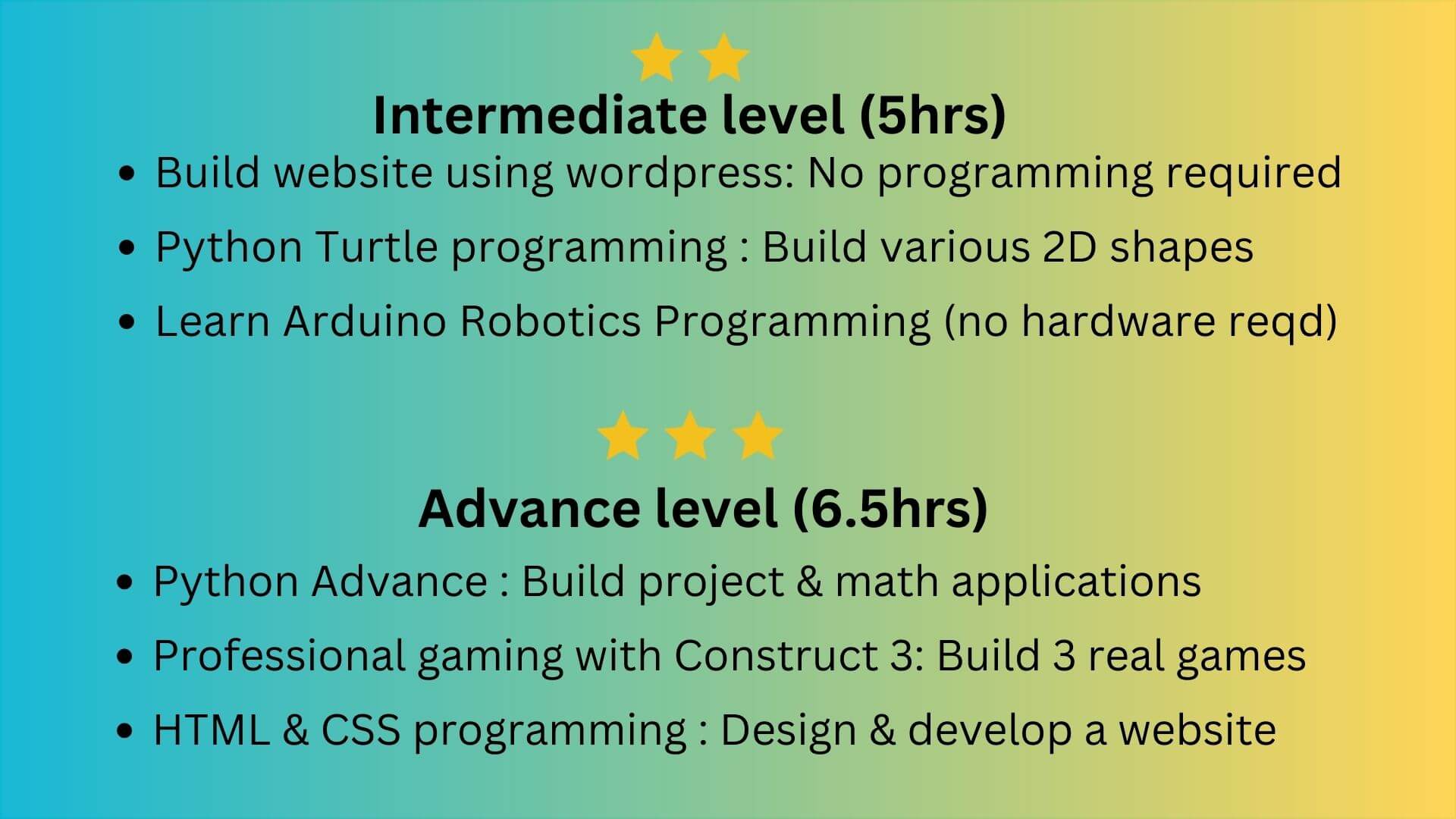 g4njc_1920_Basiclevel5hrs1