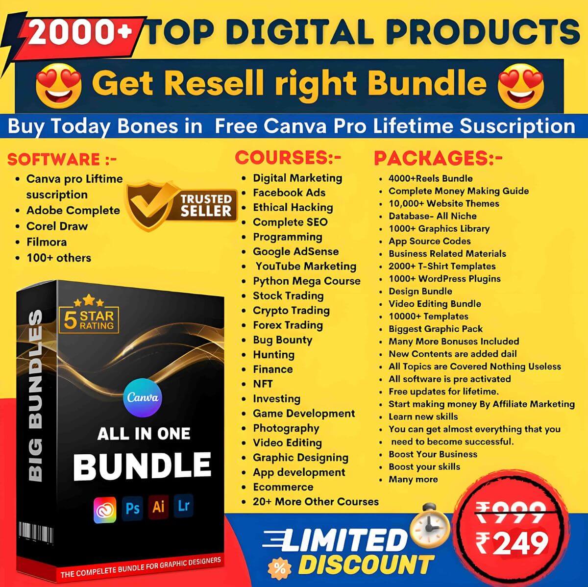 allinonebundle_mzoty_1200