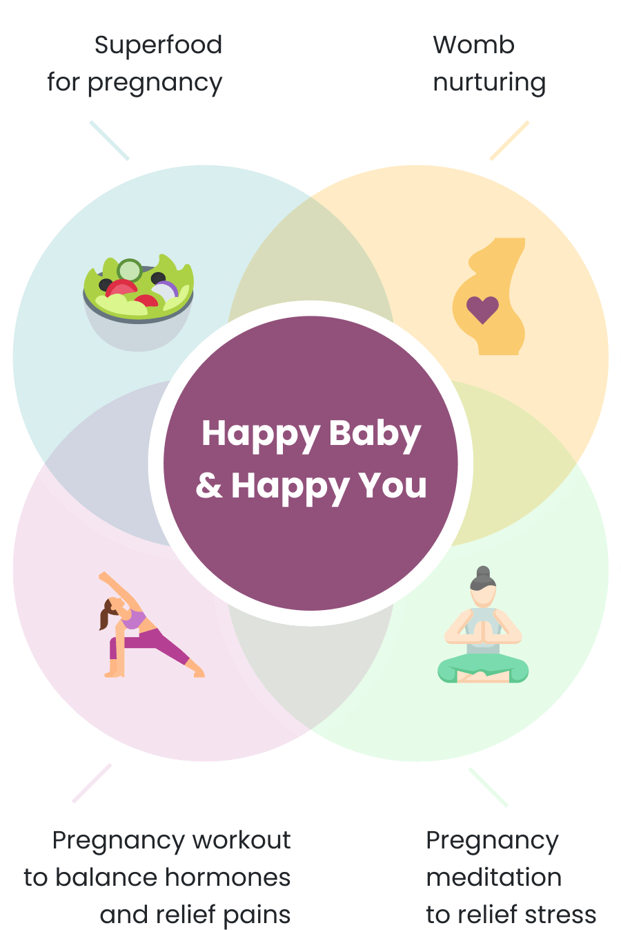 i0nju_900_VennDiagram