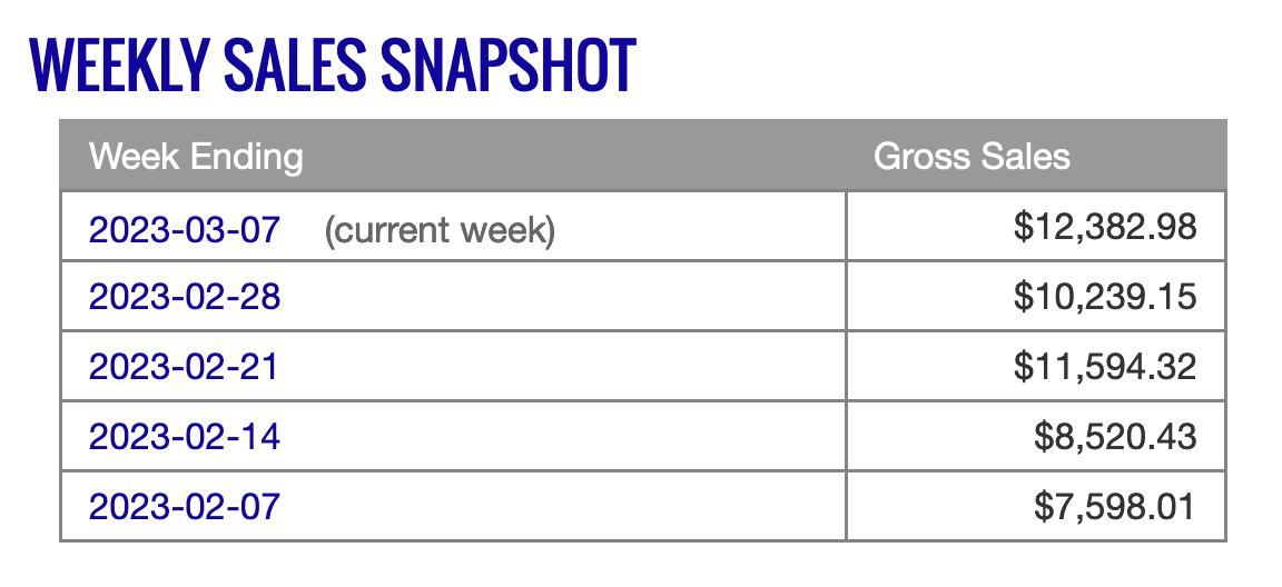 mwotq_1152_Screenshot20230304at111