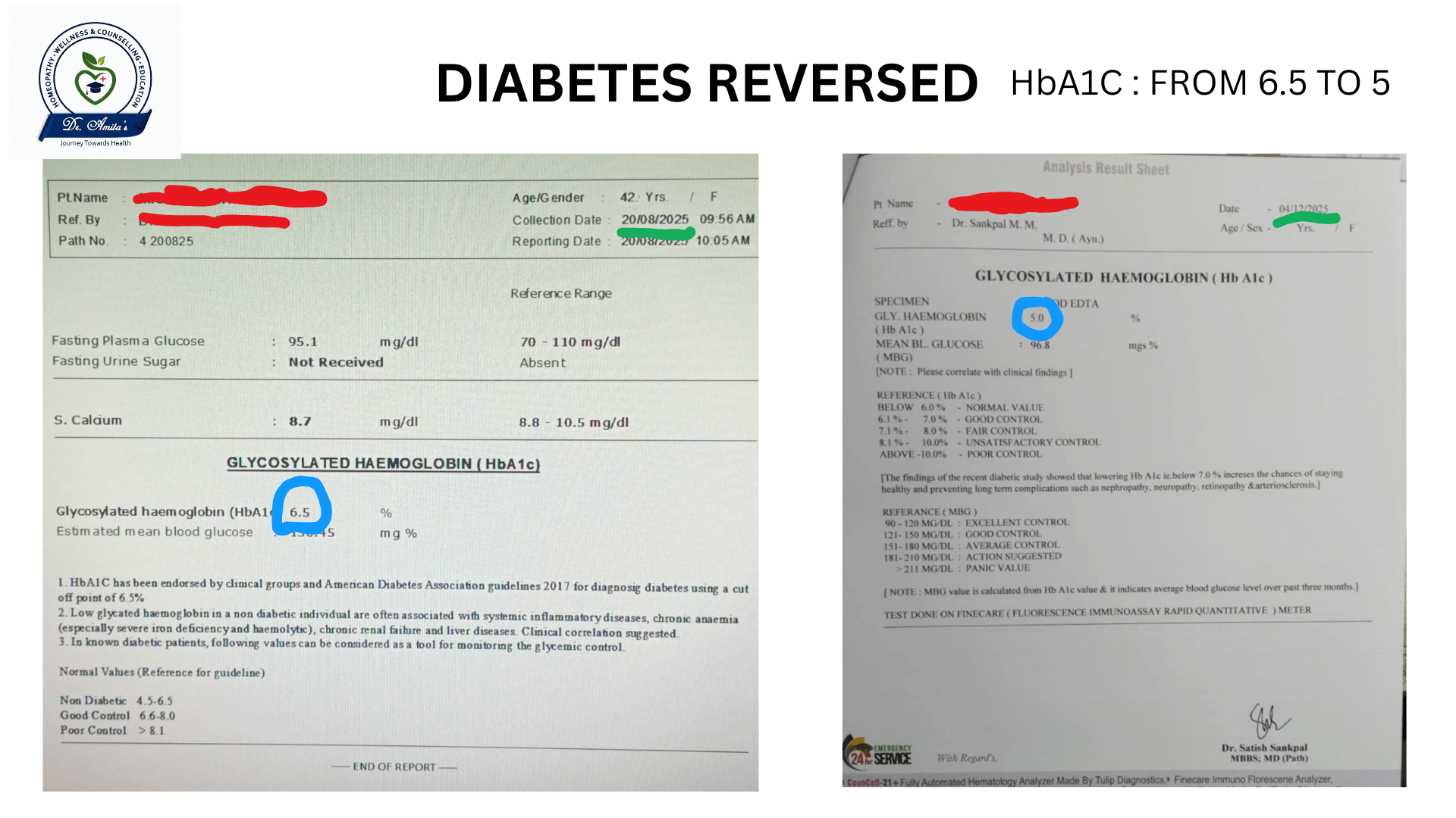 DIABETESREVERSED_2d9jj_1920