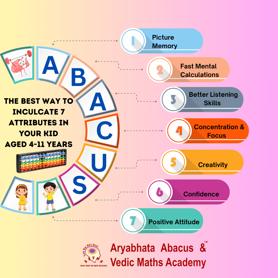 u3ndk_1080_AbacusBenefits