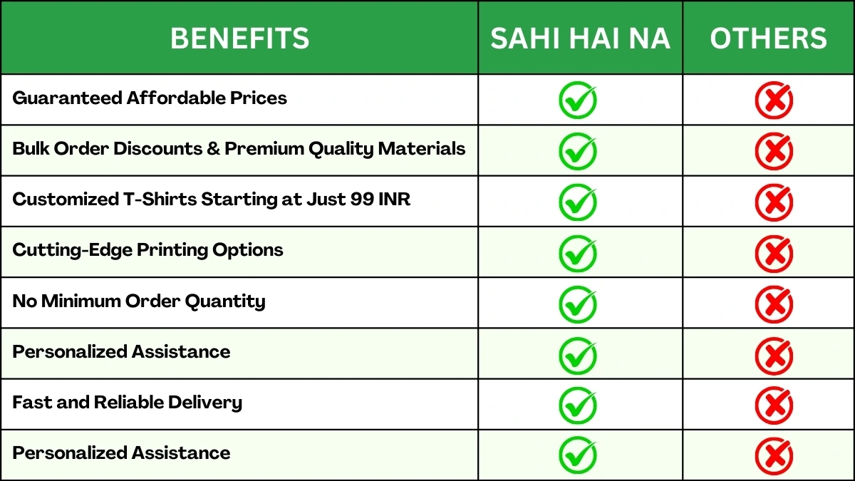 benefitssahihaina_yyndc_1200