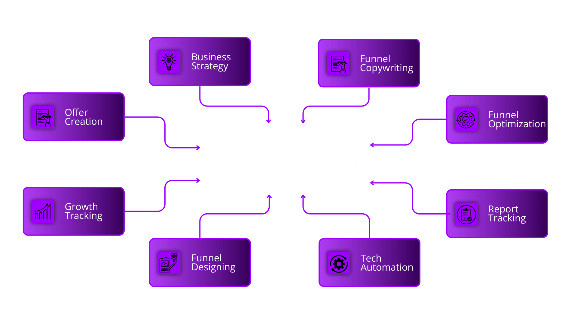 WhatWillYouGet_gwmdm_1920