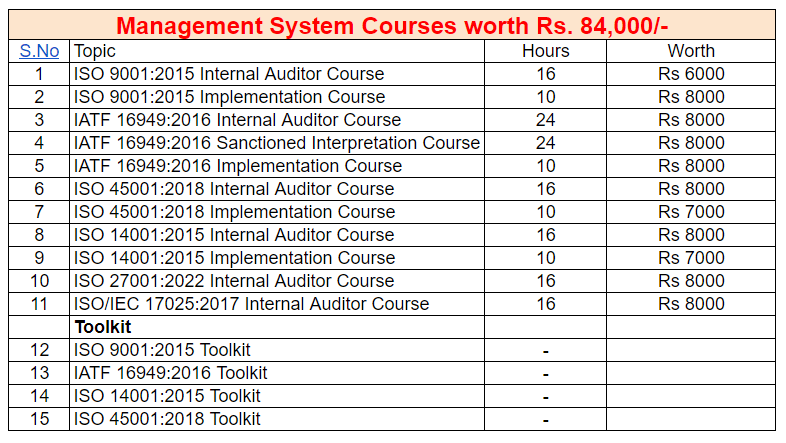 managementsystemcourses_e1mti_786