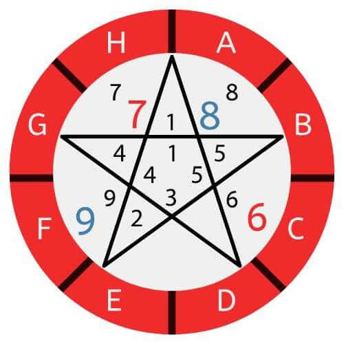 HealthyDelightslogo_ezota_500