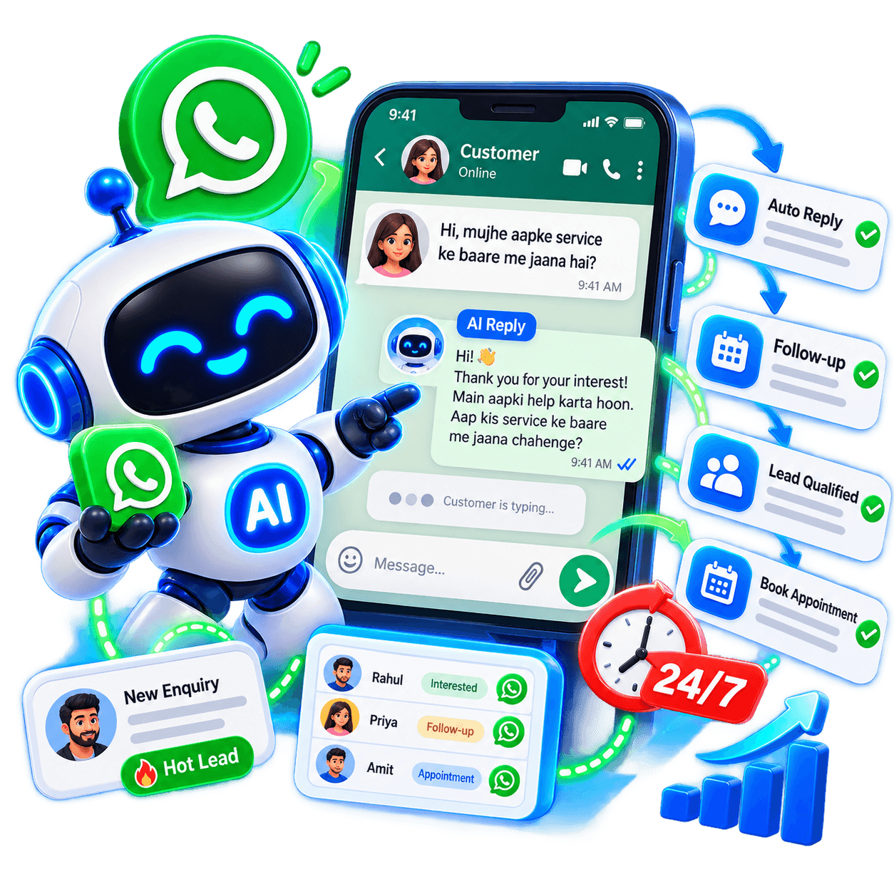 2WhatsAppAIAutomationWorkflow1_yjdiy_1254