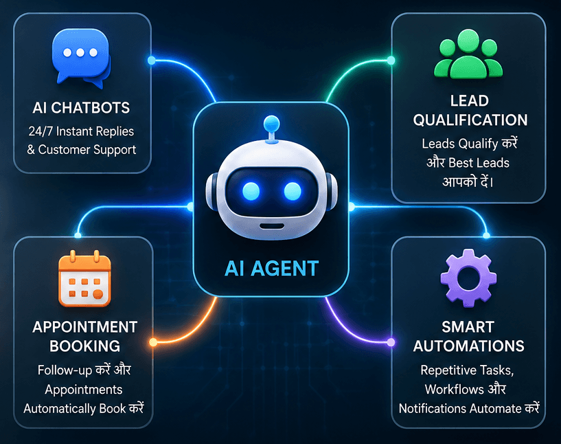 aiautomation1_ubok4_817