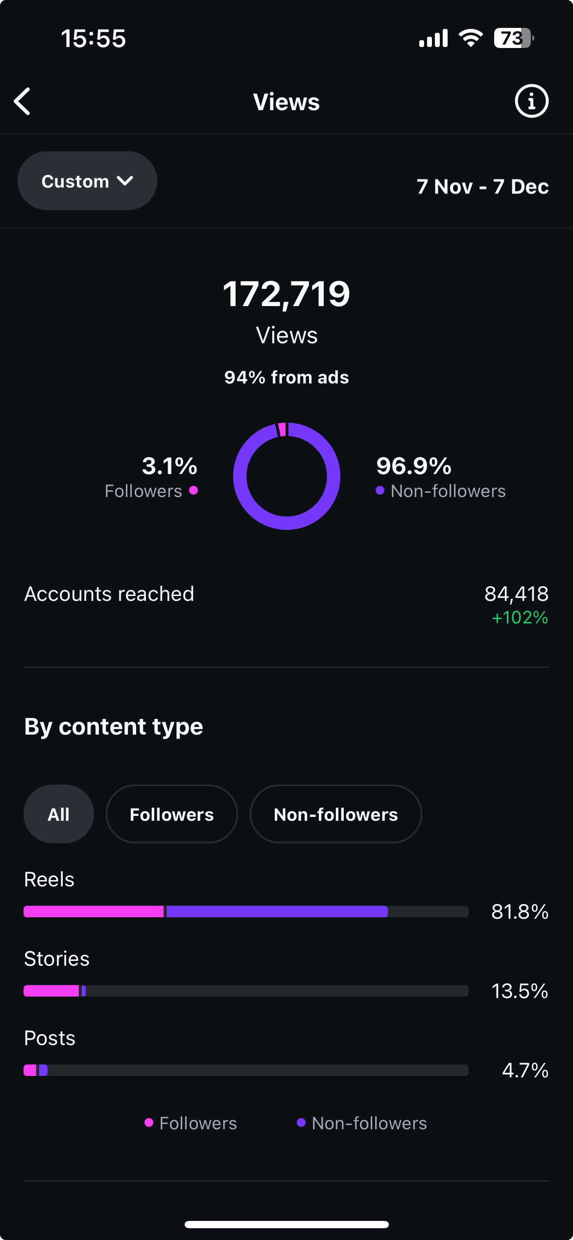 performance1month_k5njc_1170