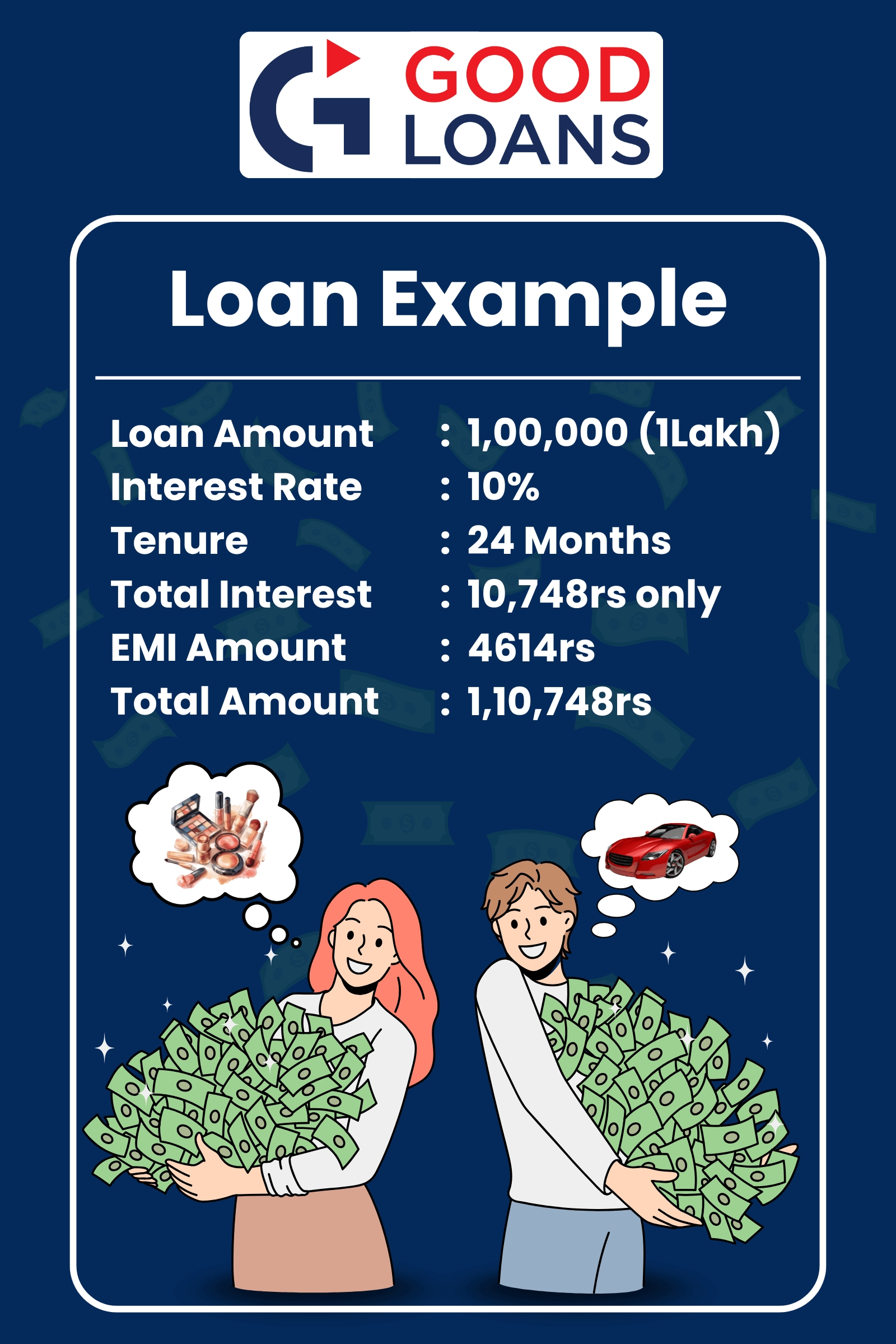 LoanExample800x1200px3_e4mta_1600
