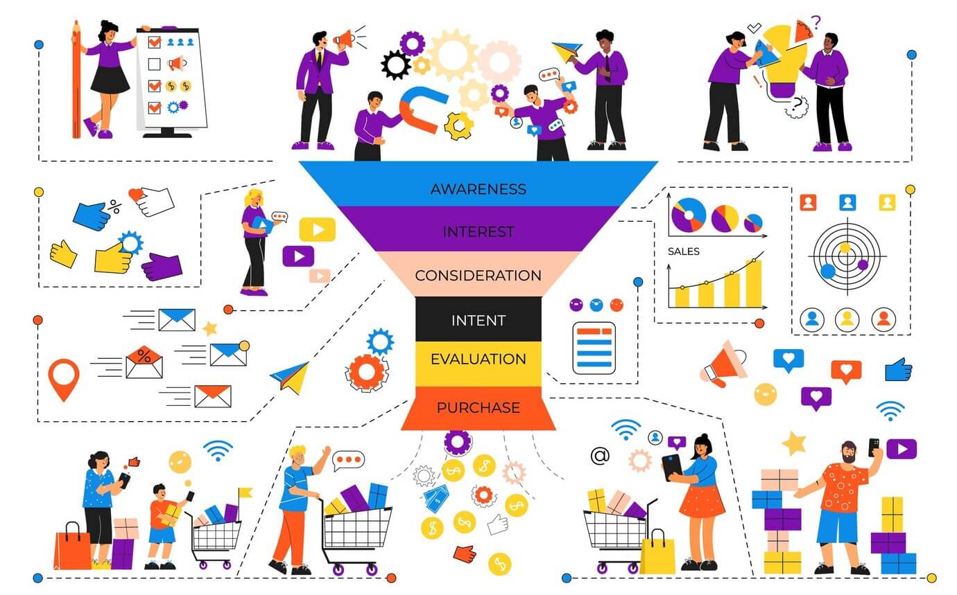 funnelflatinfographicswithfunneliconwithtextlayersdoodlehumancharacterssocialnetworkingiconsvectorillustration128470470_cwndy_1380