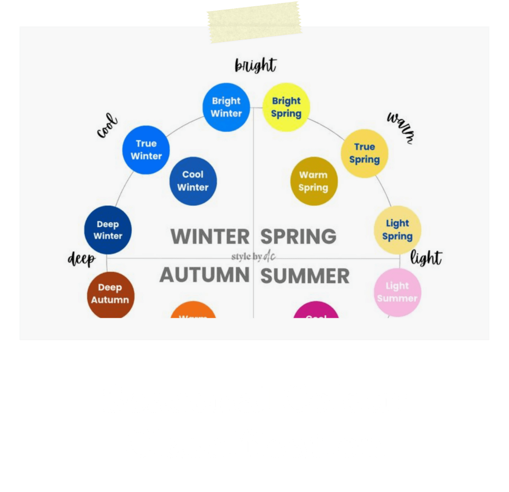 Landingpageresearch20_i5mti_1050