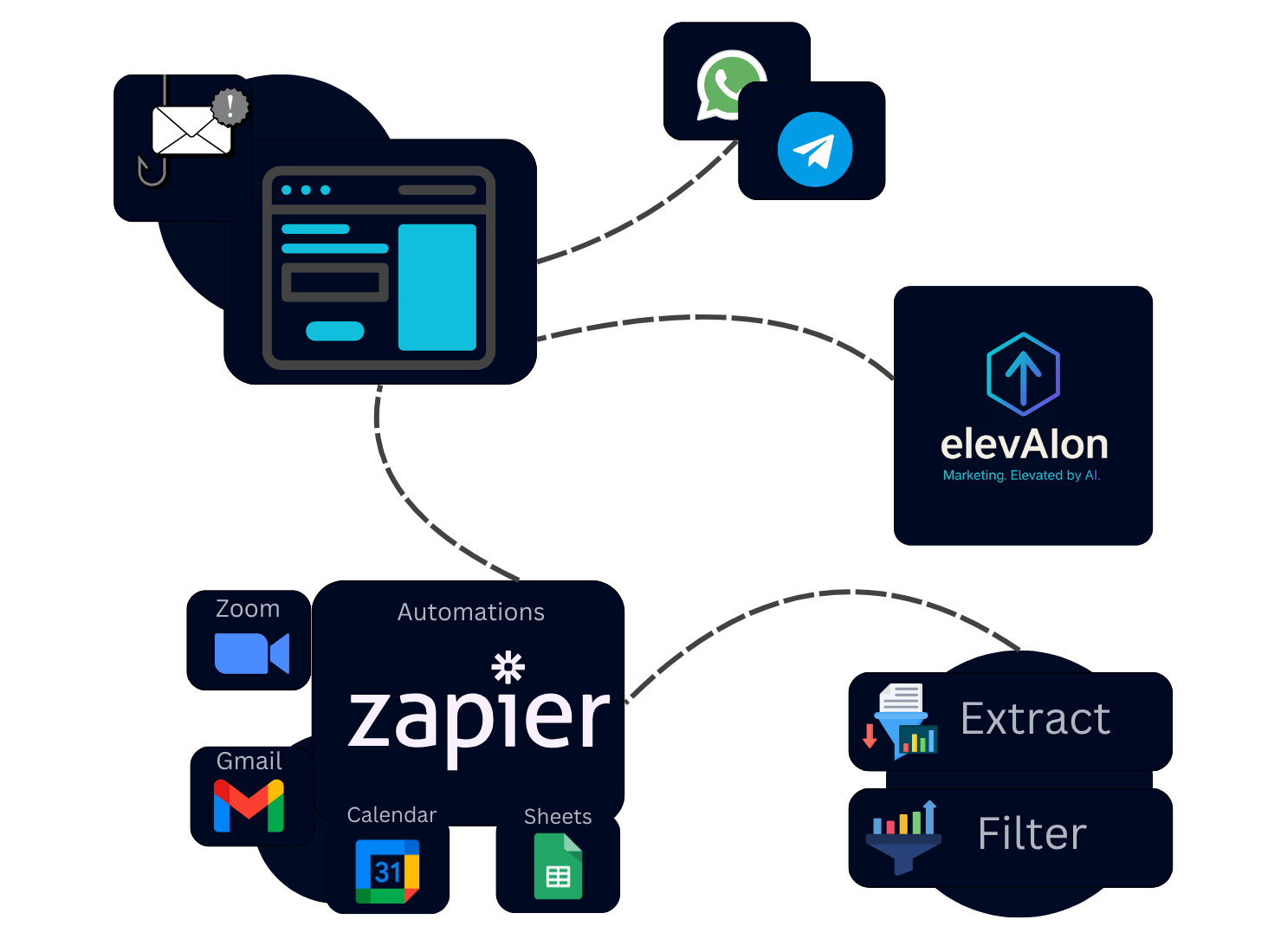 3YourRevenue1584x992px1464x1099px11_yymtu_1464