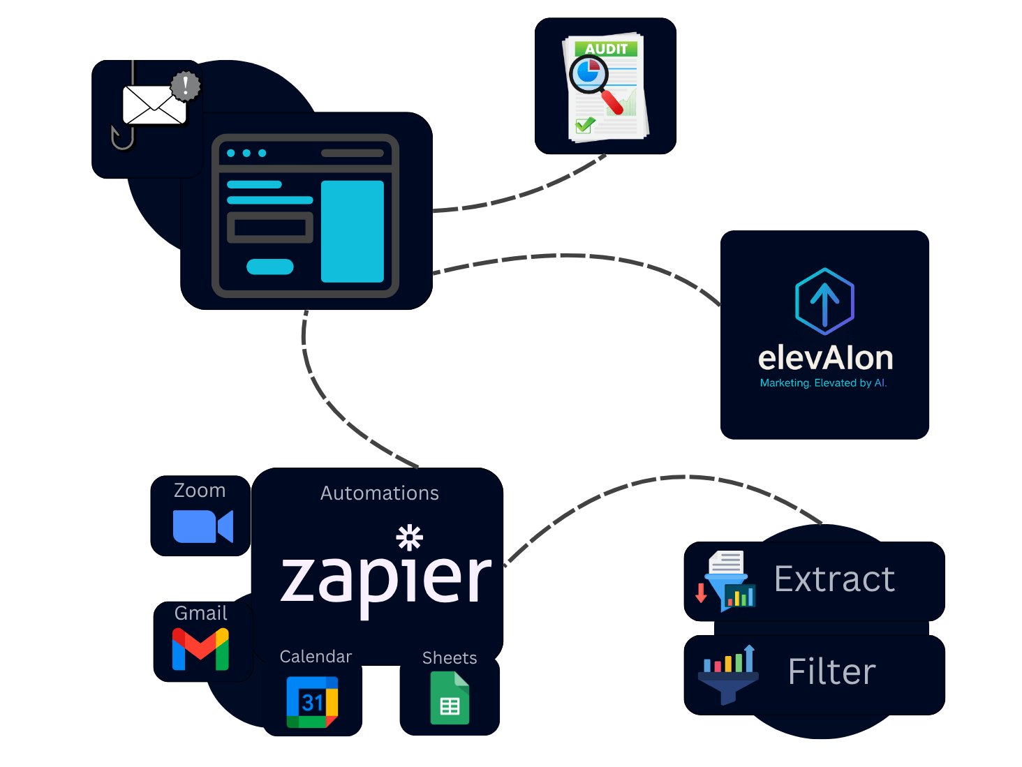 3YourRevenue1584x992px1464x1099px12_g4mzq_1464