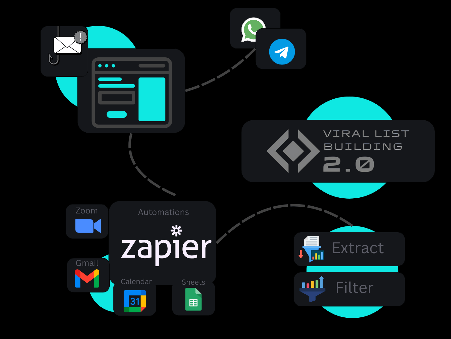 3YourRevenue1584x992px1464x1099px8_gzmdi_1464