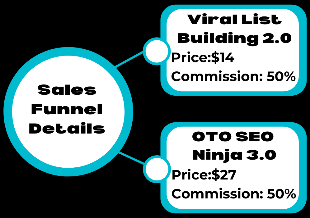 3YourRevenue331_eymjc_996