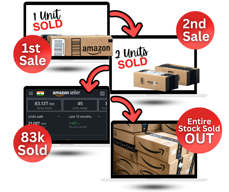 InitialSales_cxnzy_940