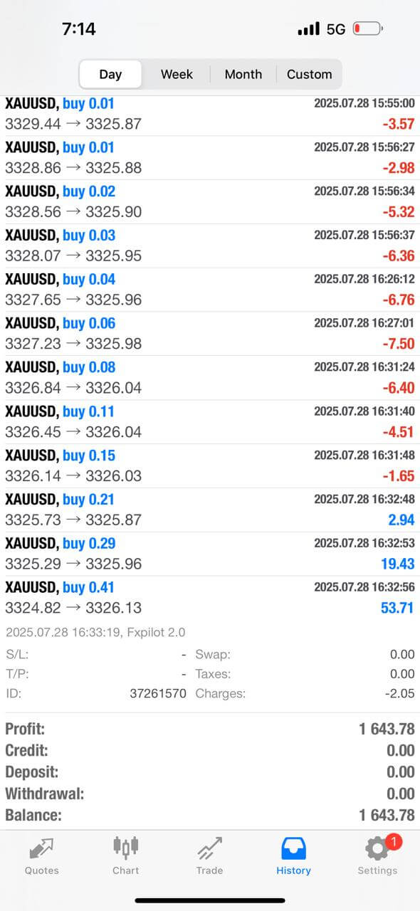 WhatsAppImage20250728at19_y2mdy_590