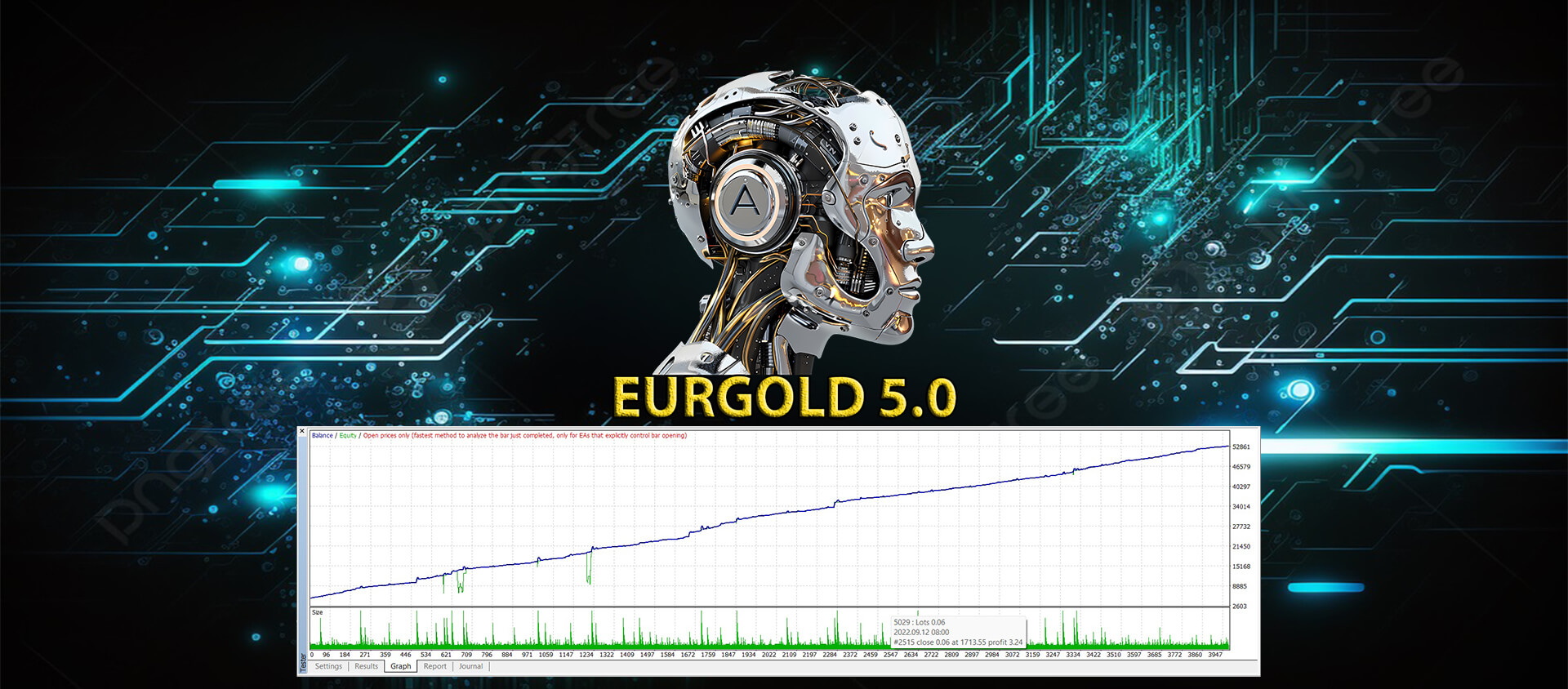 eurgoldslider_e4otm_1920