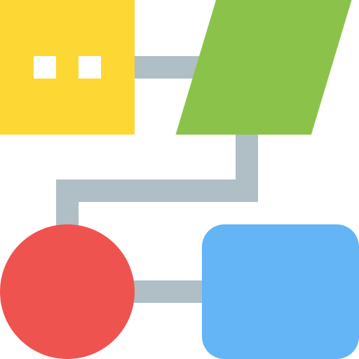 flowchart_izodi_512