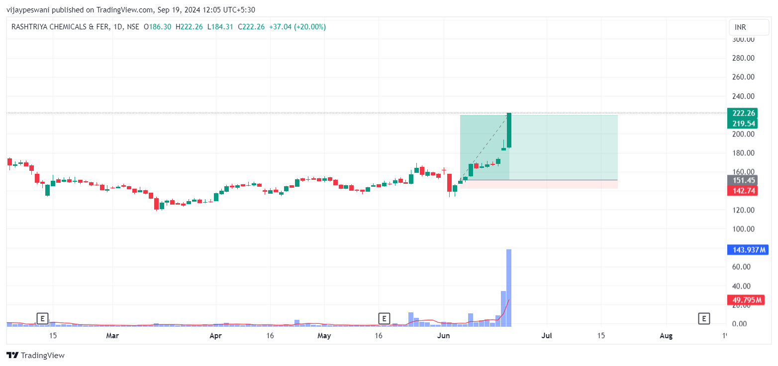 RCF20240919120529_e1ntk_1564