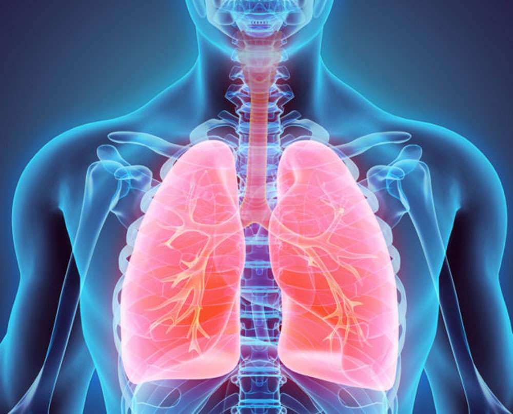 chronicobstructivelungdiseasecasesinindiaupfrom28to55millionbetween19902016study20180912_i3mda_1000