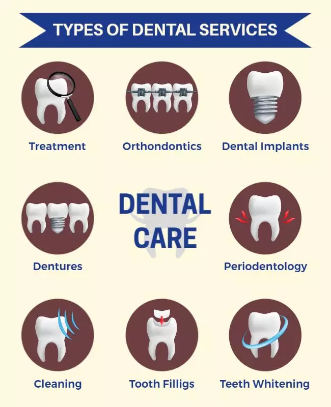 offwhitedentalservicespostertemplatemp9c1k9f61163b_uxnje_650