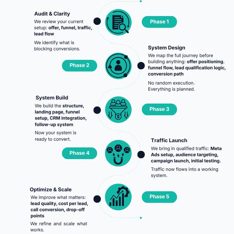 HowWeWork800px1_aa5z4_800