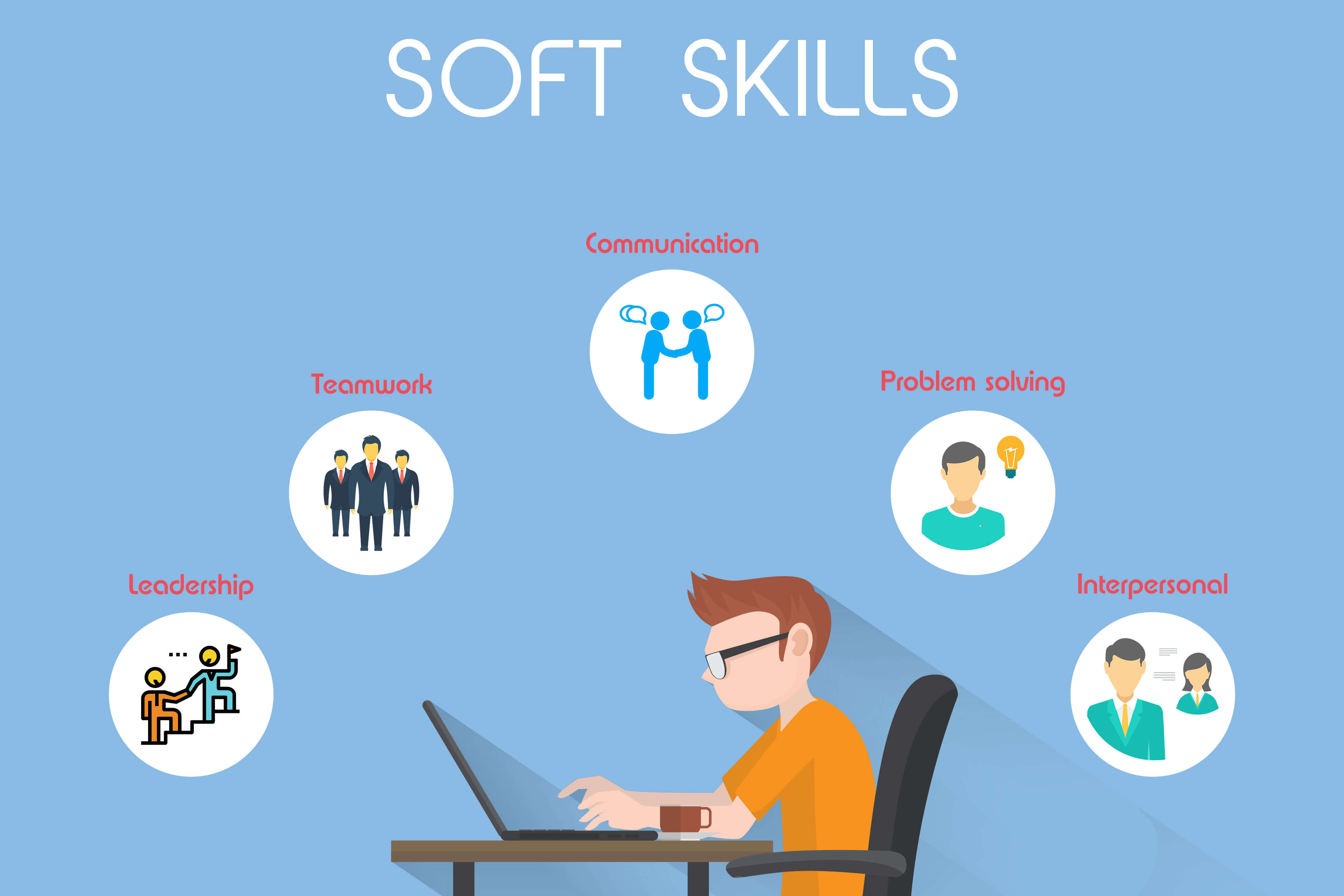 softskillstraining_mzodg_4000