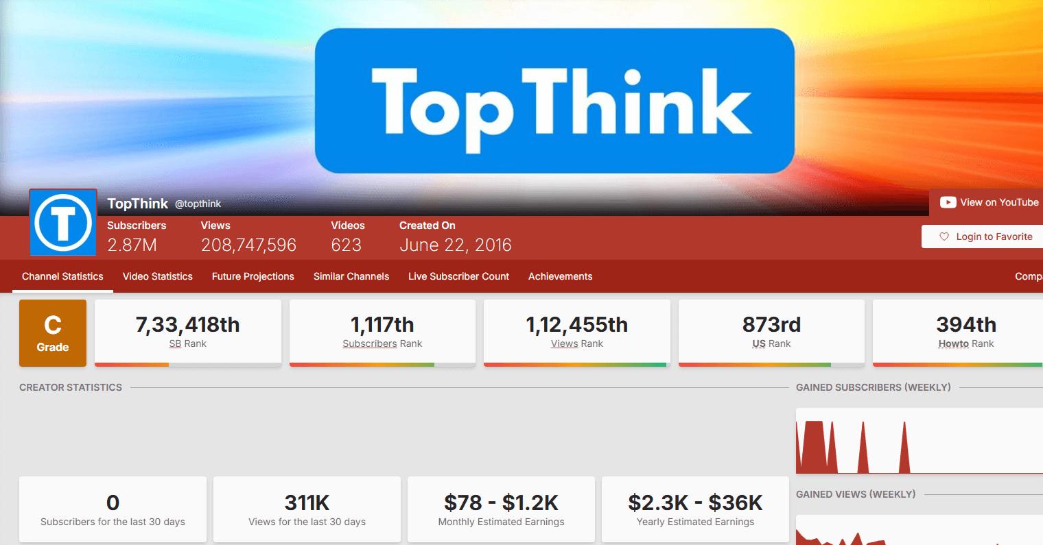 topthink_y0nje_1520
