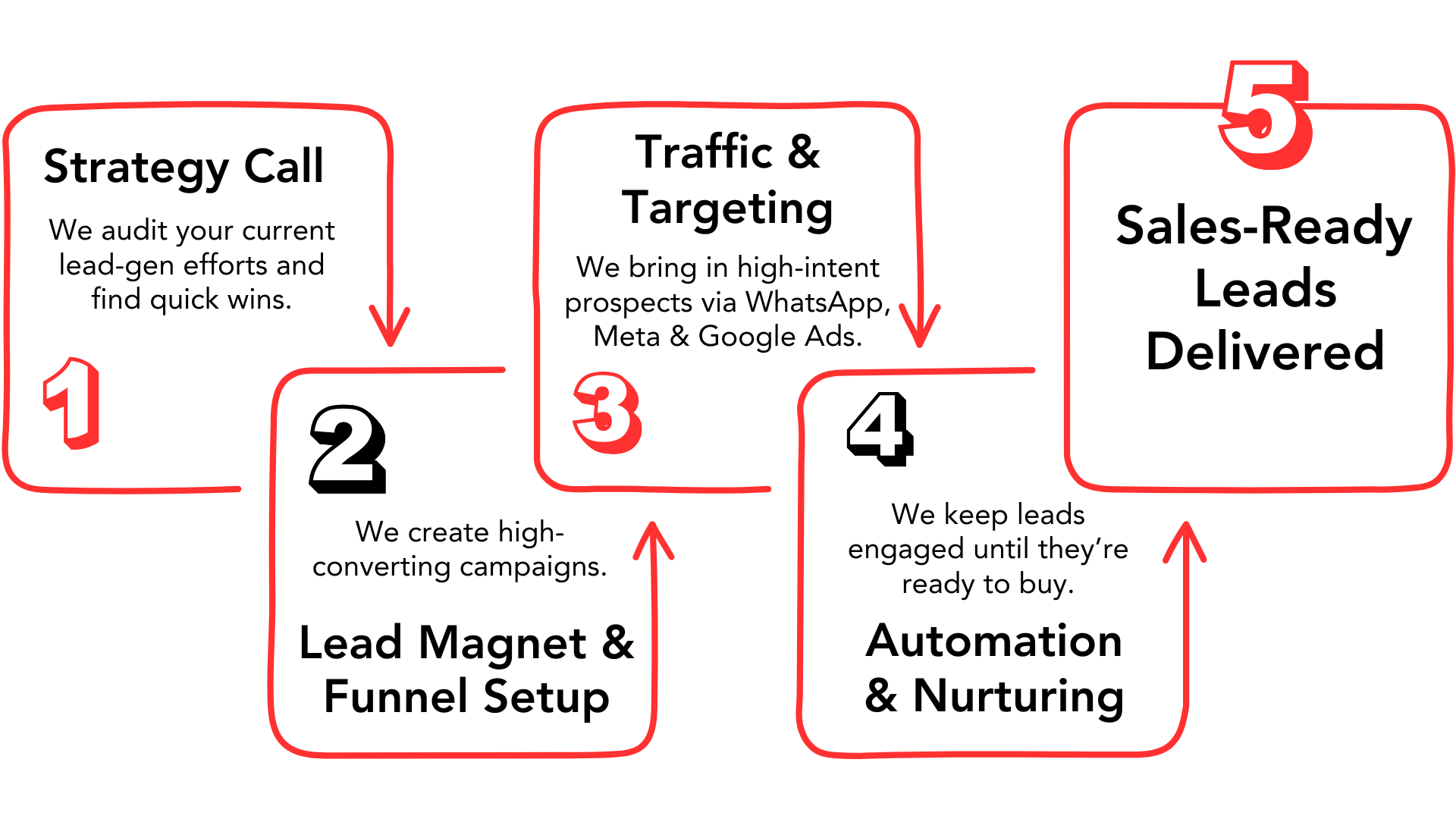 StrategyCall_uxmtu_1920