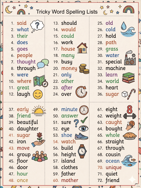 Trickywords_sud7u_466