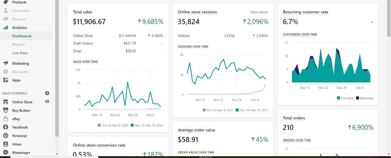 Shopifystoresales_q4oti_1280