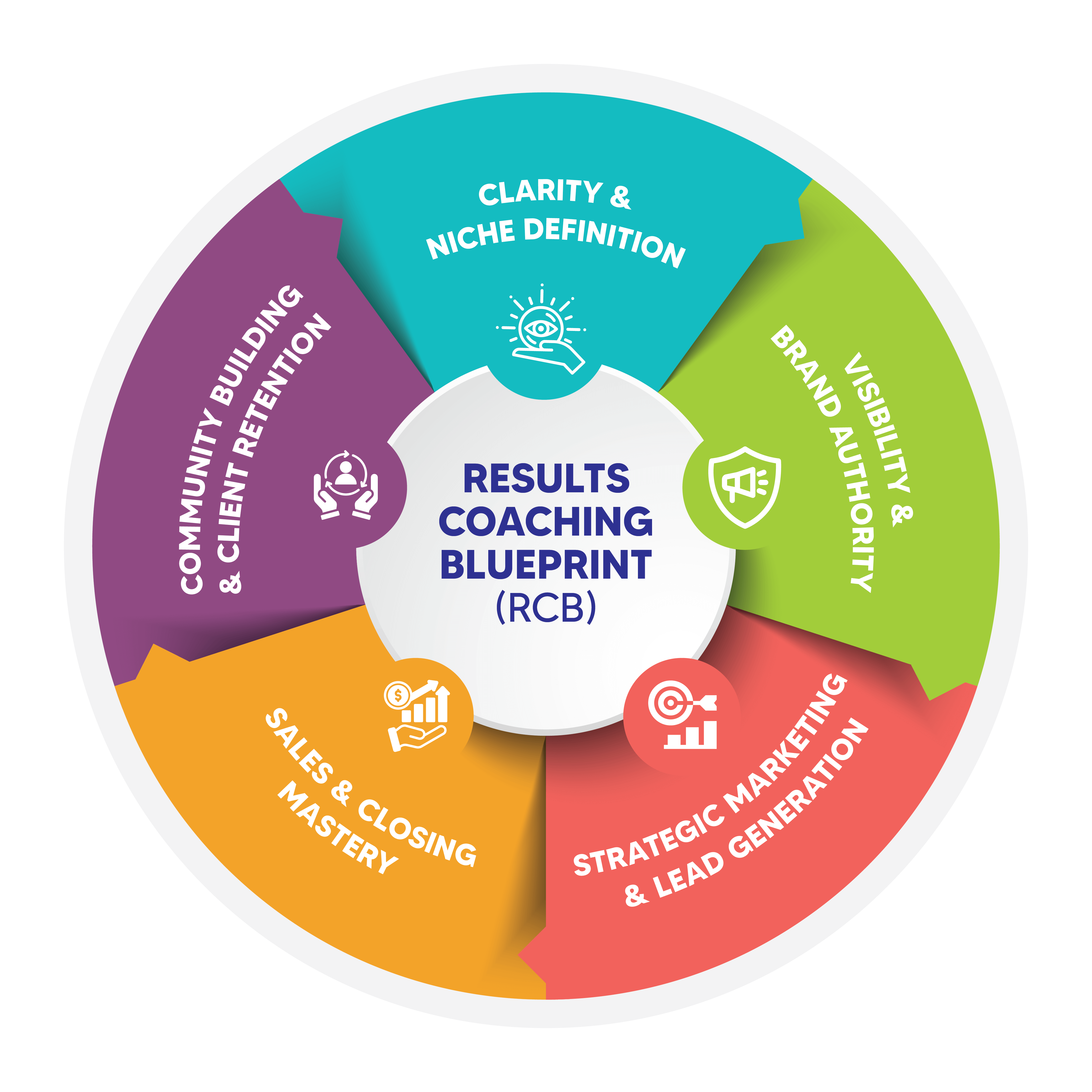 RCBInfograph_c2mdg_4567