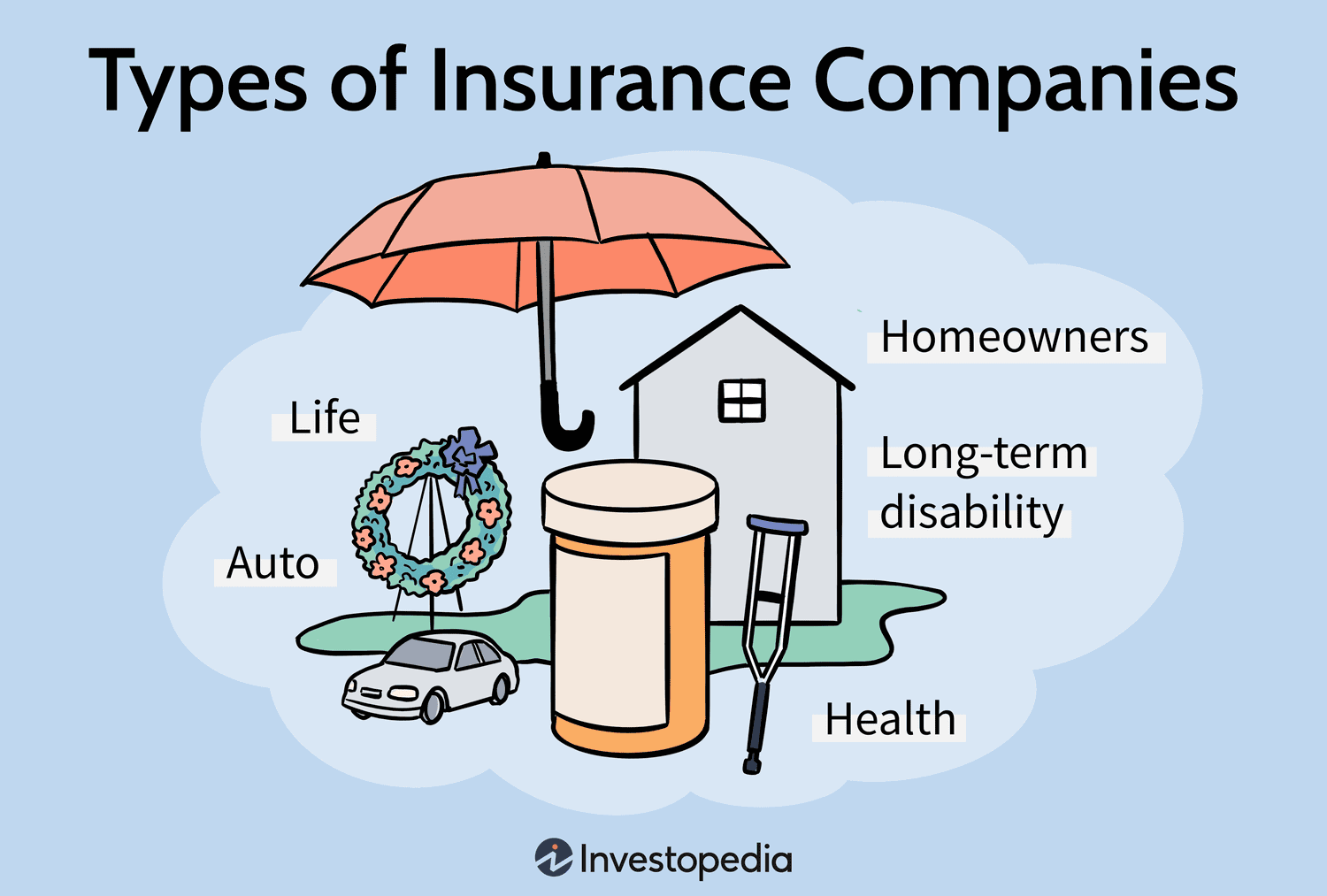 insurance_iwodg_1500
